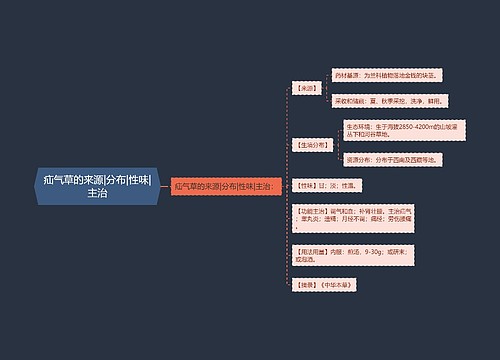 疝气草的来源|分布|性味|主治