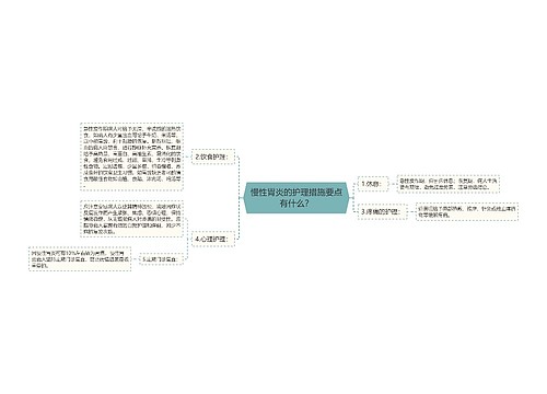 慢性胃炎的护理措施要点有什么？