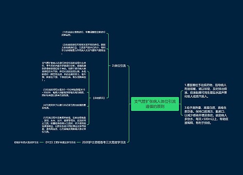 支气管扩张病人体位引流遵循的原则