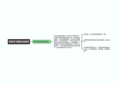 种植牙有哪些优越性