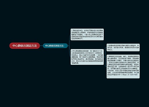 中心静脉压测定方法