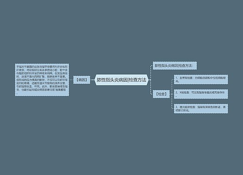 脓性指头炎病因|检查方法