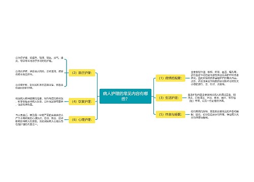 病人护理的常见内容有哪些？