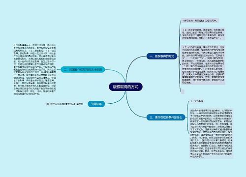 版权取得的方式