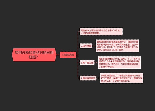 如何诊断检查孕妇的早期妊娠？