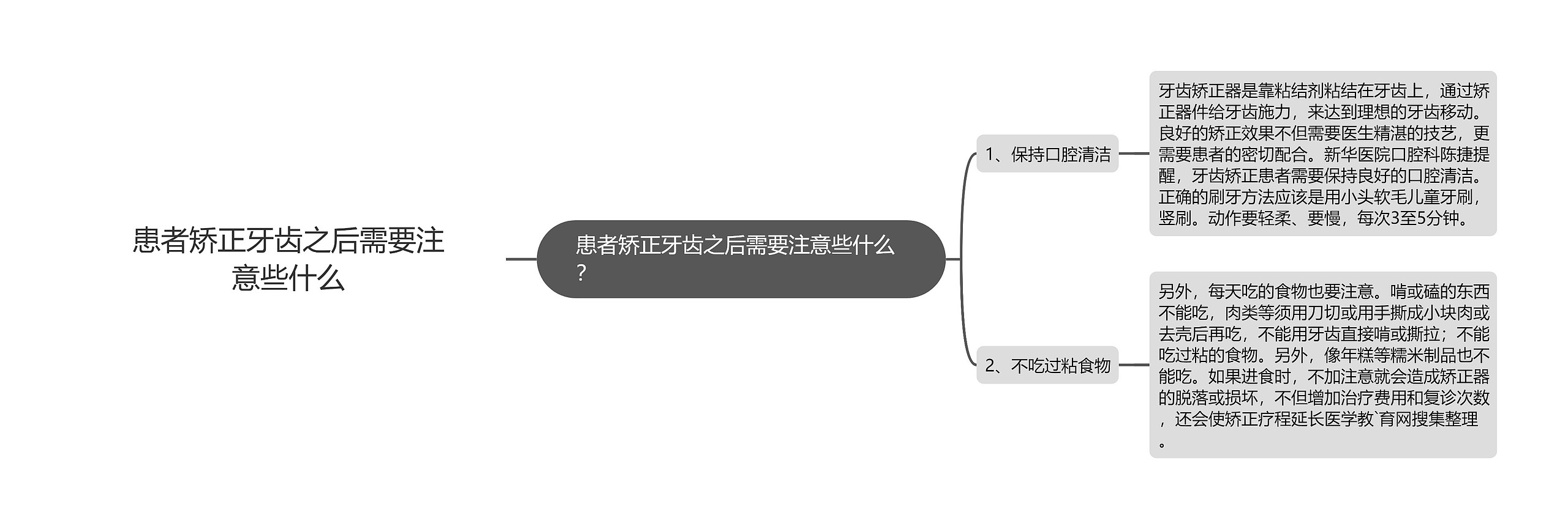 患者矫正牙齿之后需要注意些什么