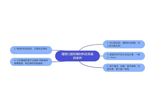 理想口腔印模材料应具备的条件