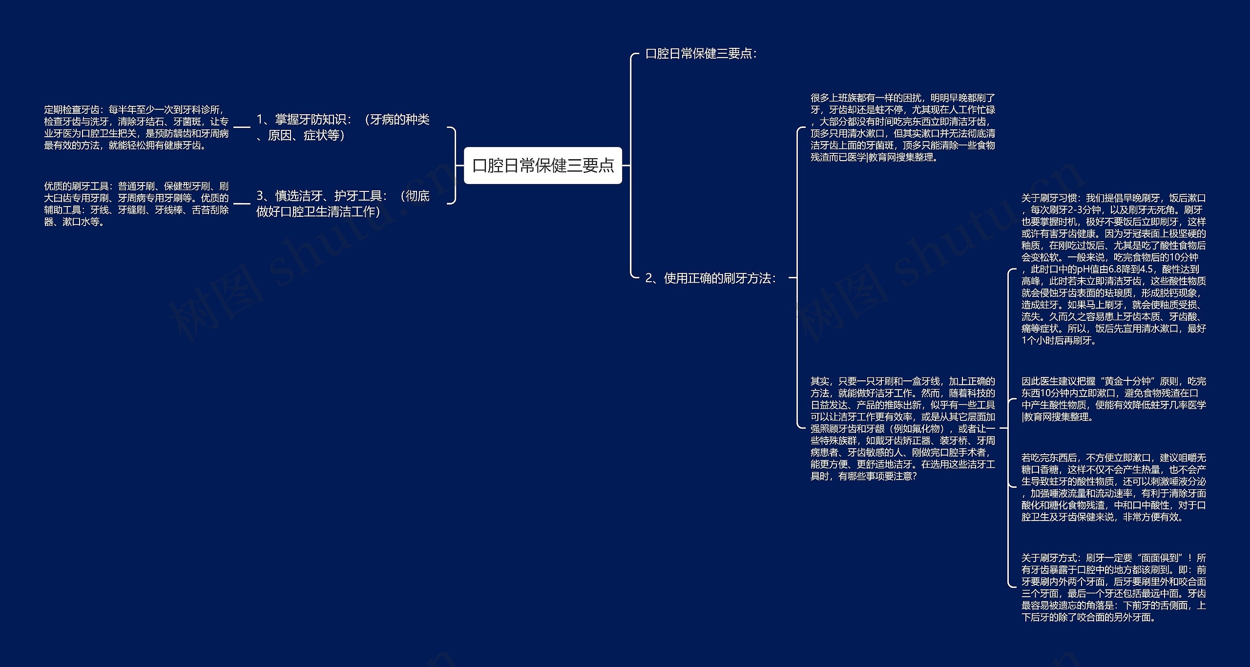 口腔日常保健三要点