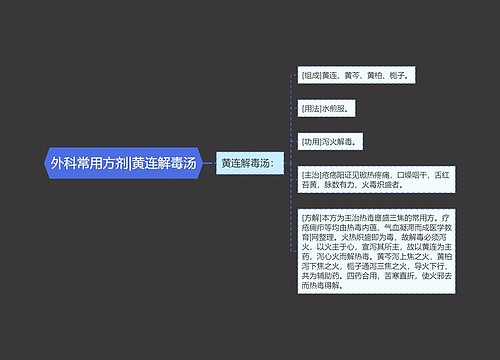 外科常用方剂|黄连解毒汤