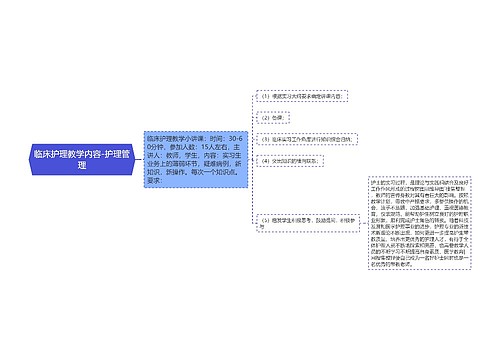 临床护理教学内容-护理管理