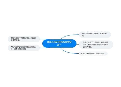 成年人矫正牙齿有哪些特点？