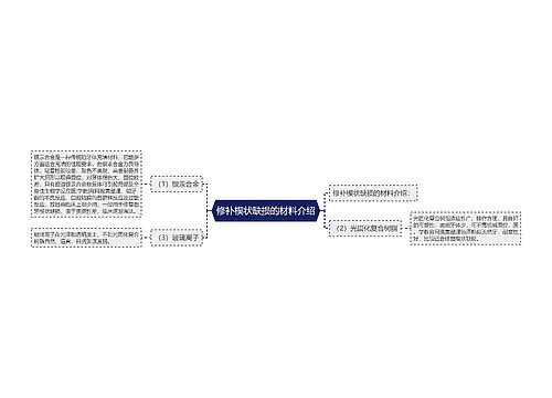 修补楔状缺损的材料介绍