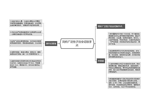 简析广泛性子宫全切除手术