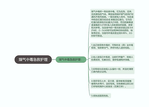 煤气中毒急救护理