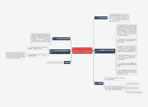 为什么要进行技术合同认定