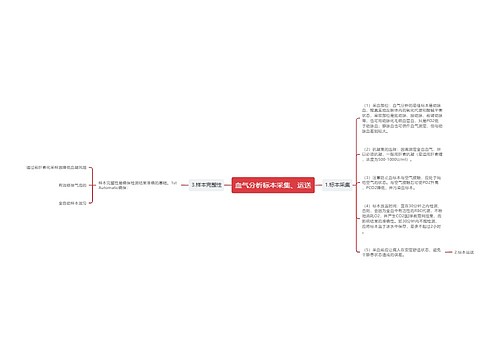 血气分析标本采集、运送