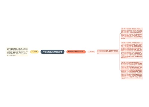 骨雅司病临床表现及诊断