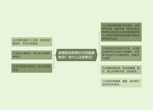 肠梗阻病患要如何做健康教育？有什么注意事项？