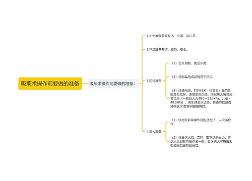 吸痰术操作前要做的准备