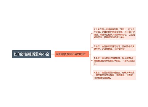 如何诊断釉质发育不全