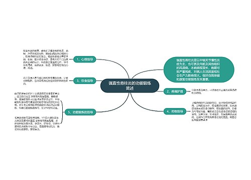 强直性脊柱炎的功能锻练简述