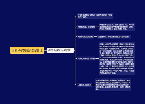 诊断-病态窦房结综合征