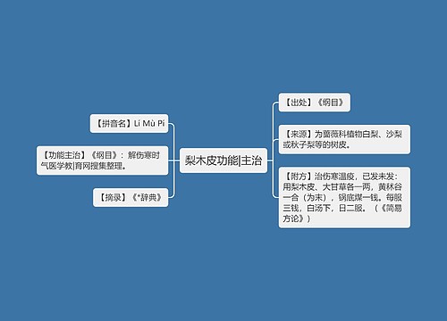 梨木皮功能|主治