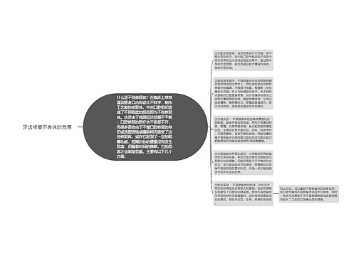 牙齿修复不良体的危害