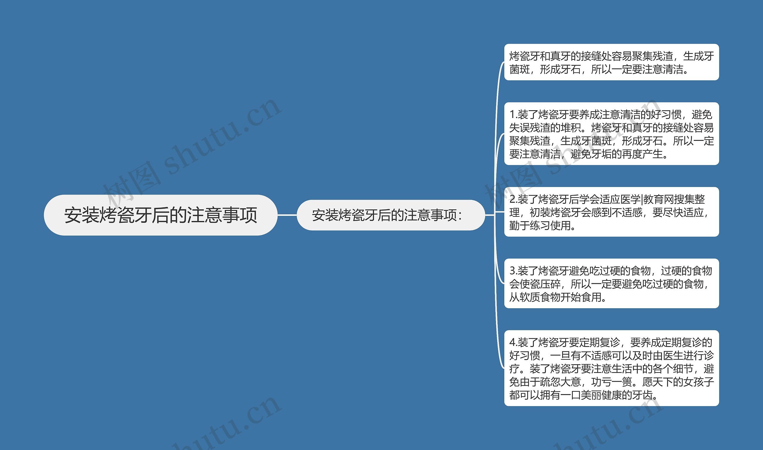 安装烤瓷牙后的注意事项