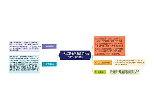 针对后路椎间盘镜手术的术后护理措施