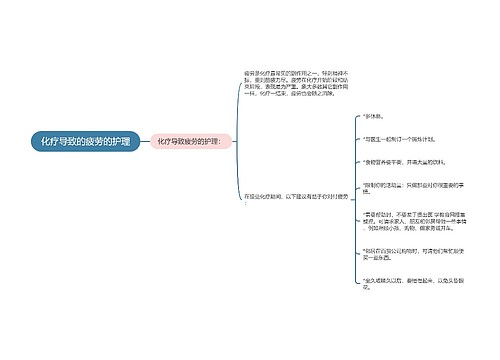 化疗导致的疲劳的护理