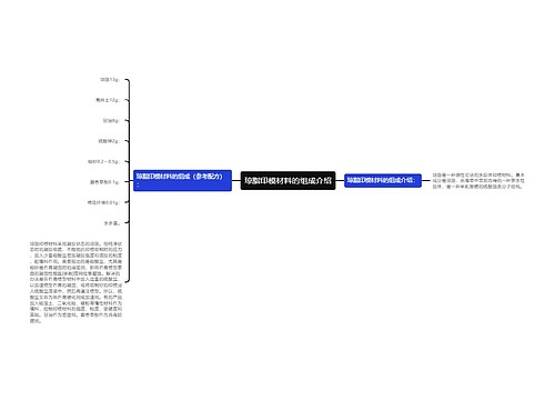 琼脂印模材料的组成介绍