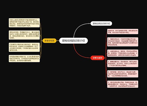 腰椎结核的诊断介绍