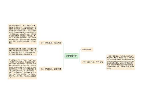 经络的作用