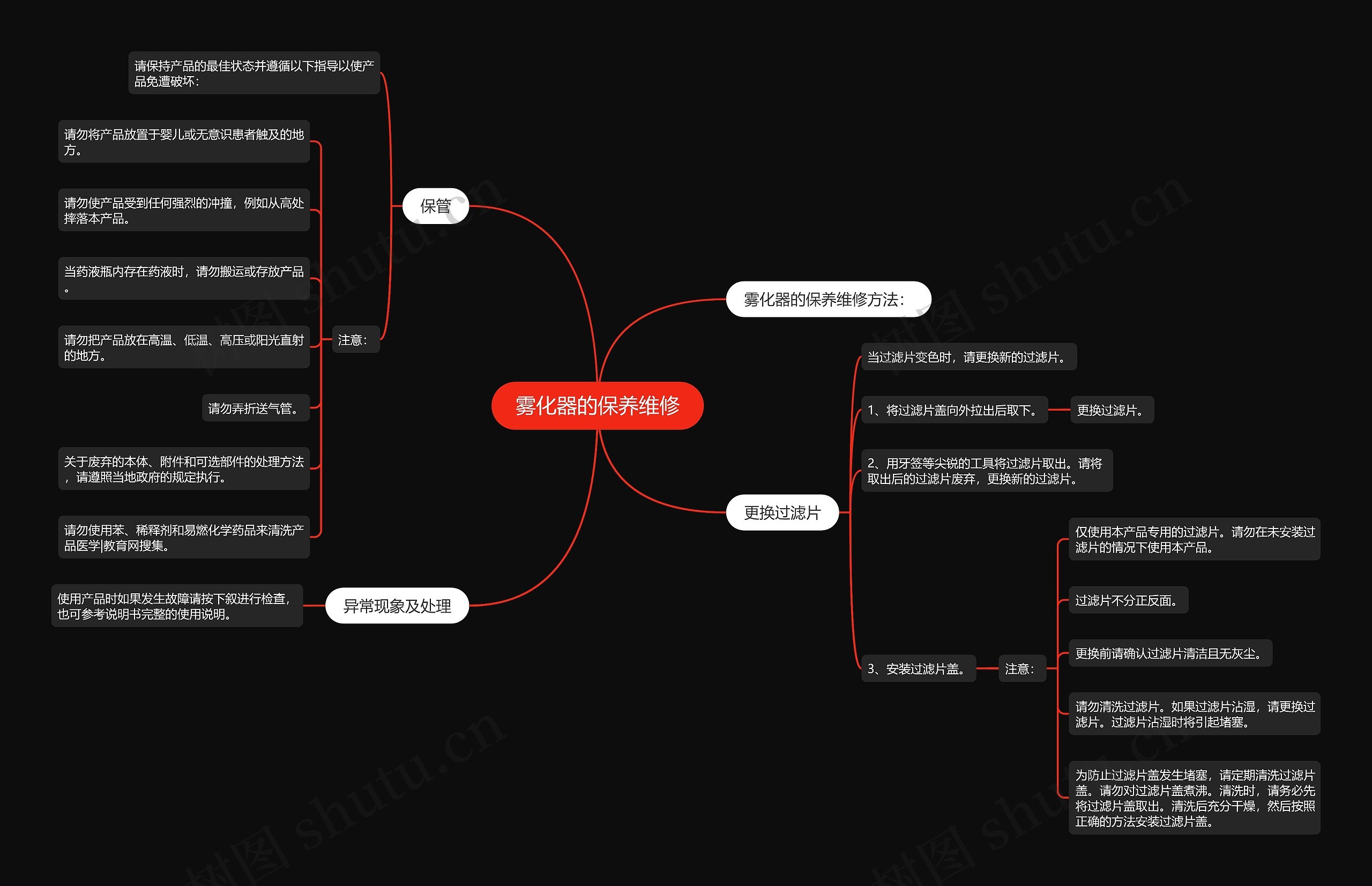 雾化器的保养维修 雾化器的保养维修