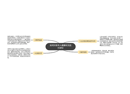 如何对老年人健康状况进行评价