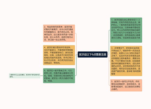 拔牙后以下6点需要注意