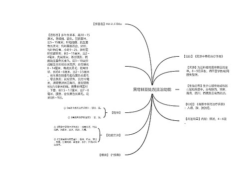 黑萼棘豆处方|主治功能