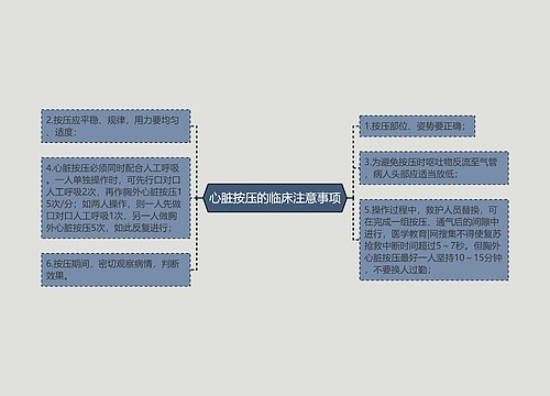 心脏按压的临床注意事项