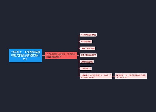 对鉴别上、下尿路感染最有意义的是诊断检查是什么？