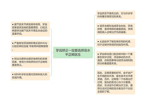 牙齿矫正一定要选择高水平正畸医生