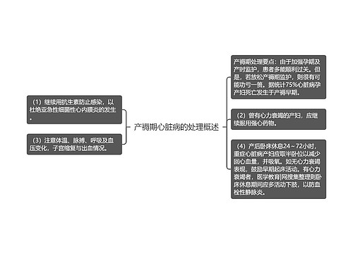 产褥期心脏病的处理概述