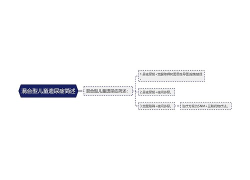 混合型儿童遗尿症简述