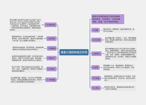 推拿介质的种类及作用