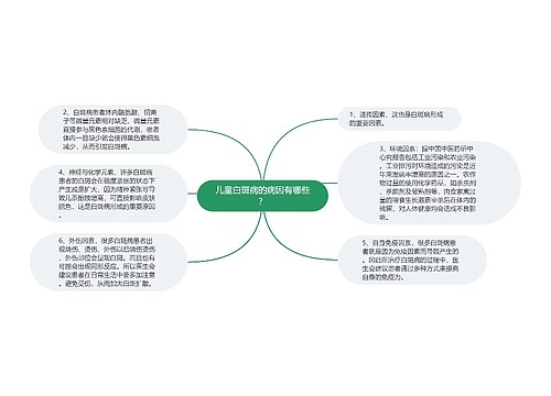 儿童白斑病的病因有哪些？