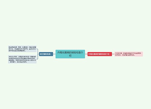 丹毒丝菌病的辅助检查介绍