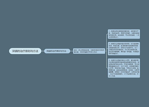 深龋的治疗原则与方法
