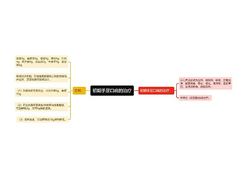 初期手足口病的治疗