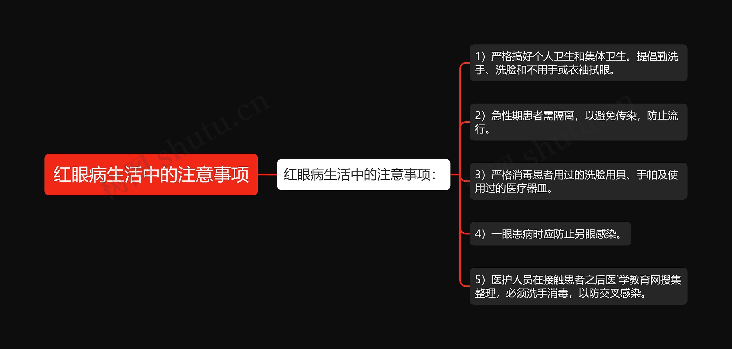 红眼病生活中的注意事项 红眼病生活中的注意事项