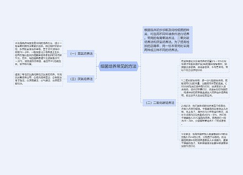 细菌培养常见的方法